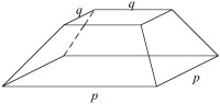 Figur til oppgaven. Avkortet pyramide med kvadratisk grunnflate.